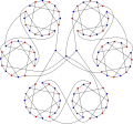 The chromatic number of the Horton graph is&nbsp;2.