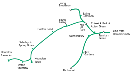 This map shows the Hounslow branch starting from Mill Hill Park on the Ealing Broadway route before heading west through several stations. A short branch terminates at Hounslow Town; a route west runs through Heston Heathrow before terminating at Hounslow Barracks.