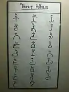 Kadamba-Pallava script