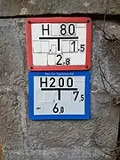 Red fire hydrant marker plate in Germany, along with another blue special-purpose water hydrant marker plate&nbsp;– The numbers indicate the diameter (80 mm) and the location (2.8 meter in the back, 1.5 meter to the right).