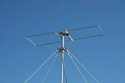 Moxon antenna for the 2-meter band