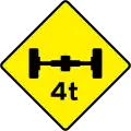 W 116Maximum Axle Weight