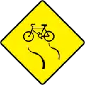 W 144Slippery for Cyclists