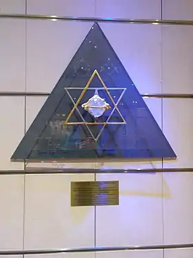 Masonic symbols