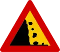 Risk of fallen rocks or avalanche