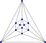 Icosahedron
n
=
12
{\displaystyle n=12}
,
m
=
30
{\displaystyle m=30}
