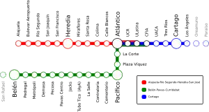 Services of the line as of May 2020