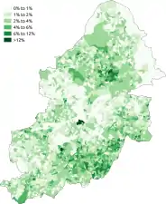 White-Irish