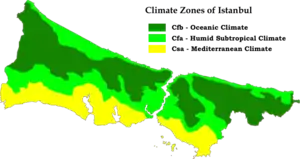 A map showing Istanbul, classifying the south as Mediterranean, the central regions as humdi subtropical, and the north as oceanic.