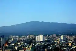 Overview of Jeju City