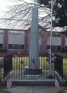 John Morton grave marker