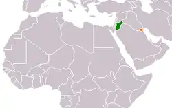 Map indicating locations of Jordan and Kuwait