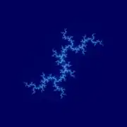 Julia set for fc, c = −0.8i