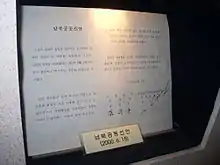 June 15th Joint Declaration 6.15 signed by Kim Jong-il and Kim Dae-jung