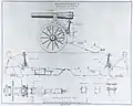 Drawing of Dutch 12&nbsp;cm K.A. gun on siege carriage IJ. 'IJ' is undoubtedly short for IJzer.
