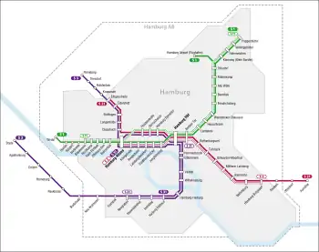 Hamburg S-Bahn network