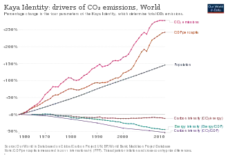refer to caption and adjacent text