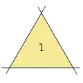 3 straight lines result in one triangle