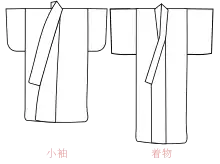 Two line drawings of a kosode and a kimono. The kosode has a long, wide collar, a wide, stout body, a roughly-triangular overlapping front panel and short, squat sleeves with a rounded edge. The kimono has wider, square-shaped sleeves, a thinner body, a shorter, thinner collar and a rectangular front panel intersected by the collar.