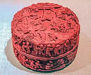 Red lacquer box from the Qing Dynasty
