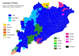 Languages of Odisha