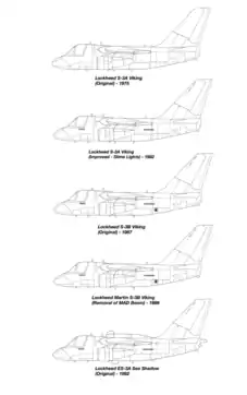 Variants of the S-3 Viking.