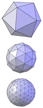 Loop subdivision of an icosahedron