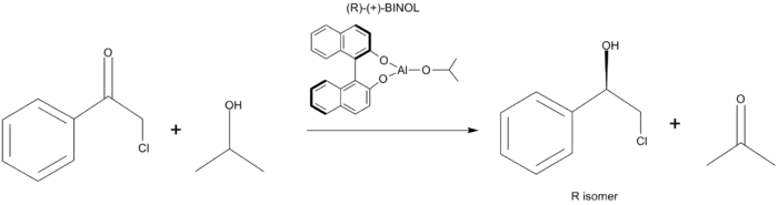 Meerwein–Ponndorf–Verley reduction with chiral ligand