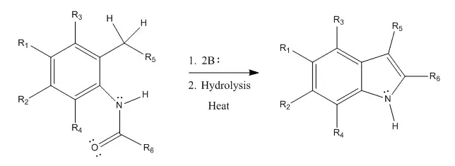 Overall Madelung Reaction