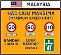Malaysia speed limit at border crossing (Type 1)