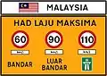 Malaysia speed limit at border crossing (Type 2)