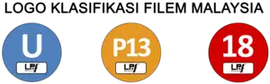 Malaysian film classification logos showing (from left to right) U, P13, and 18 in blue, orange and red circles with a white area below each letter with the logo of the Film Censorship Board in it. Title text above reads "LOGO KLASIFIKASI FILEM MALASIA" (Film Classification Logos of Malaysia).