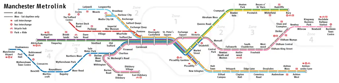 "Metrolink service map"