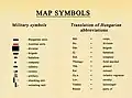 Map symbols for the Isaszeg battle maps, and the English meanings of the Hungarian abbreviations