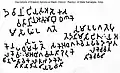 Transcription of the inscription of Emperor Ashoka on the rock edict at Maski.