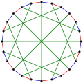 The chromatic index of the McGee graph is&nbsp;3.