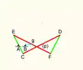 .mw-parser-output .plainlist ol,.mw-parser-output .plainlist ul{line-height:inherit;list-style:none;margin:0;padding:0}.mw-parser-output .plainlist ol li,.mw-parser-output .plainlist ul li{margin-bottom:0}Hart's first inversor:AB = Bg = 2CE = FD = 6CA = AE = 3CD = EF = 12Cp = pD = Eg = gF = 6