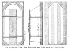 Open crates resulted in more careful handling on ships and railroads, and reduced costs due to rebates for damaged wares.