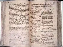 Image 64Lithuanian Metrica (from Grand Duchy of Lithuania)