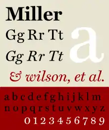 Miller (typeface) sampler (1997)