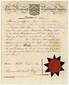 Founder's stock certificate of the Monmouth Railway Company for one share, issued 29 August 1811