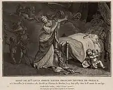 Death of the Dauphin in Meudon, 4 June 1789