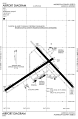 FAA airport diagram