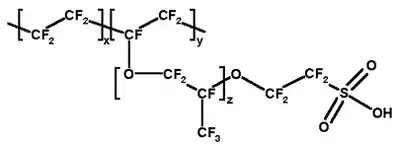 Nafion, a polymeric sulfonic acid useful in fuel cells.