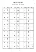 Nagari Script 01