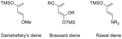 General form of Danishefsky, Brassard, and Rawal dienes
