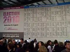 National Tally Room, Australia