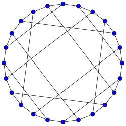 Nauru graph