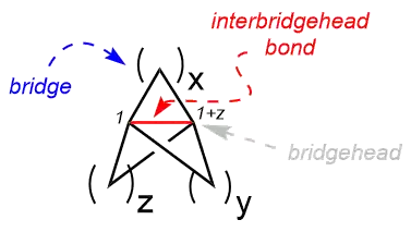 Lewis-Structure of a eneral carbocyclic Propellane labelling bridge- and interbridgehead bond with x,y,z counters.