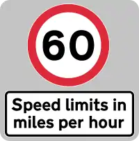 Speed limits are in miles per hour (Northern Ireland only)